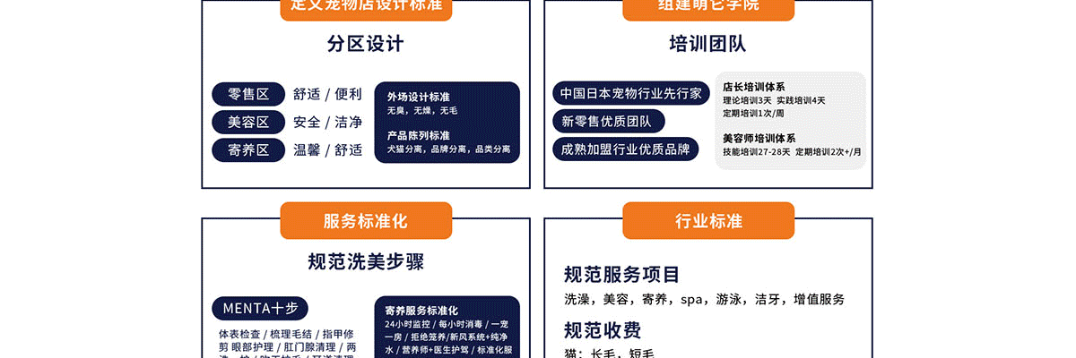 萌小它宠物店