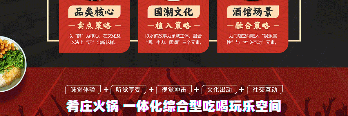 肴庄