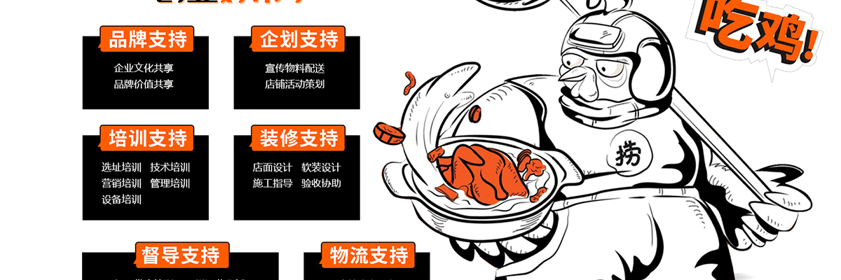 捞料