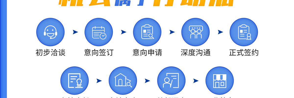 洁希亚