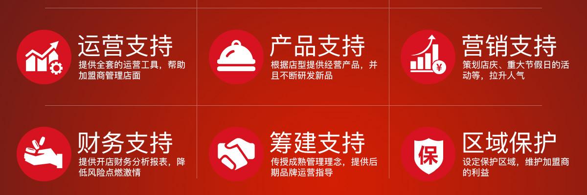海鼎捞六六六火锅超市