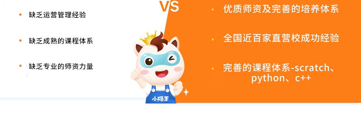 小码王少儿编程