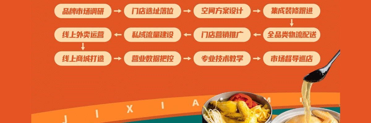 基小米