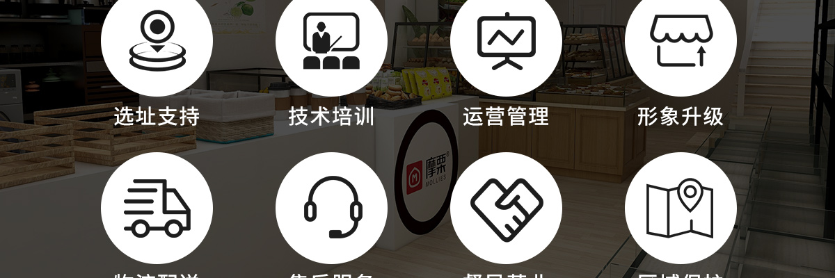 摩栗