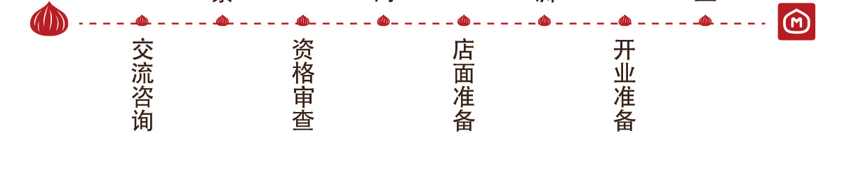 摩栗