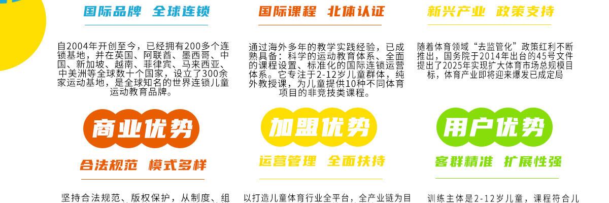 澳睿跑儿童体能运动馆