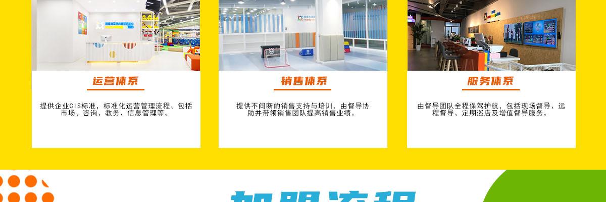 澳睿跑儿童体能运动馆