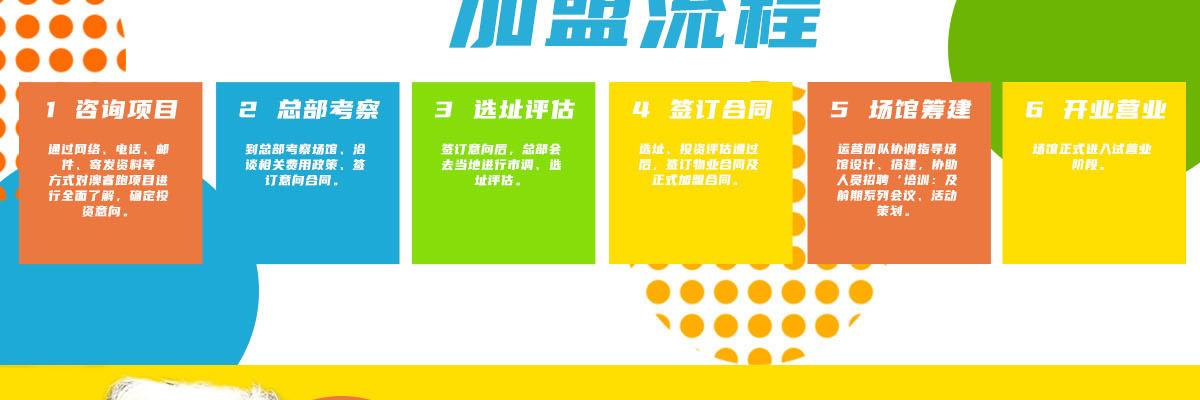 澳睿跑儿童体能运动馆