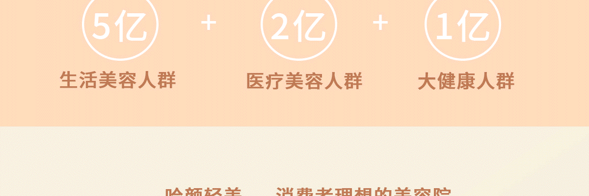 哈颜轻美