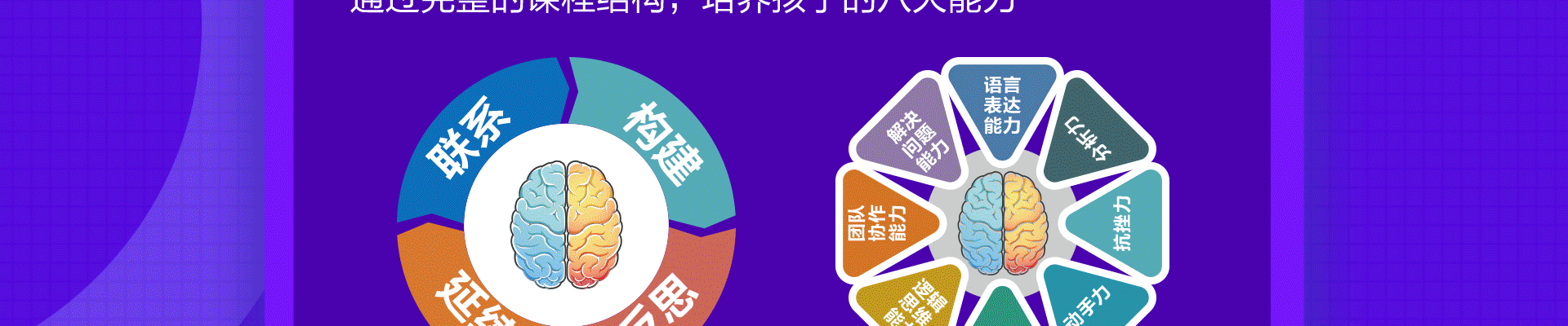 真奇喵机器人教育