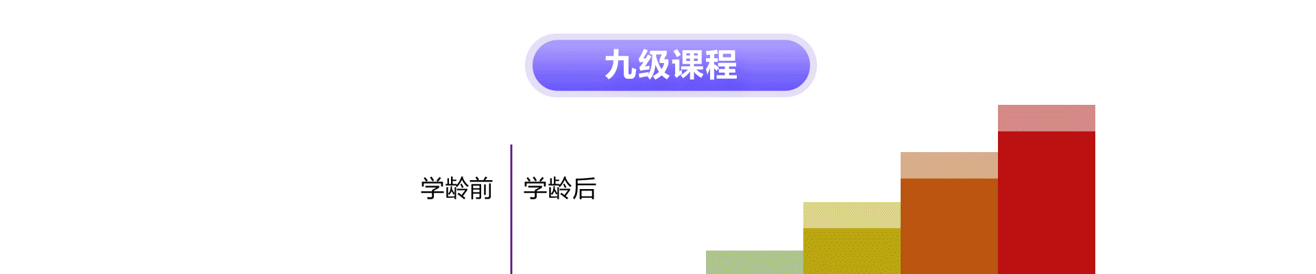 真奇喵机器人教育