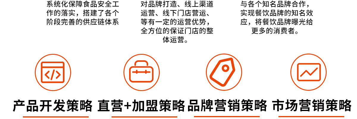 牛上皇