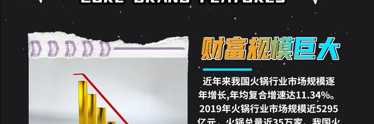 这锅有戏