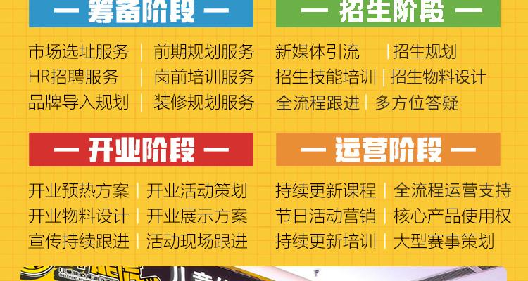 体能虎儿童运动馆