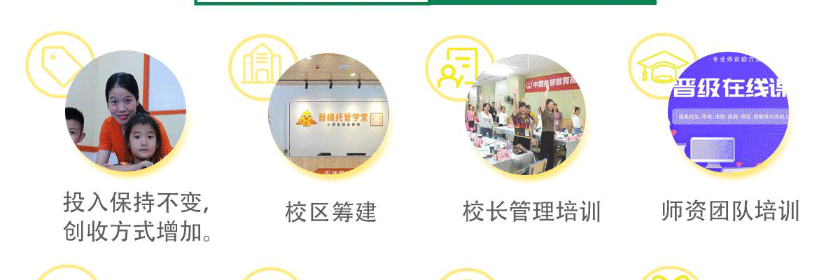 晋级教育
