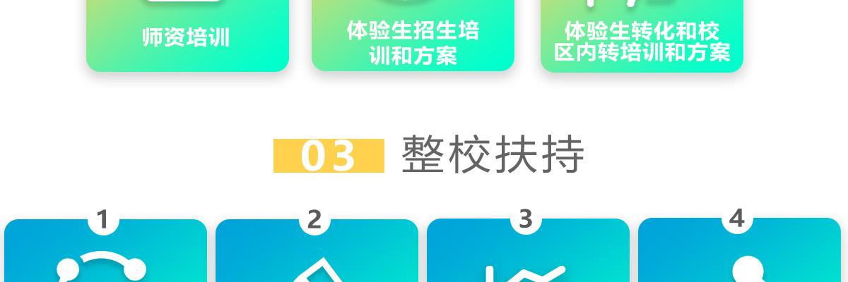 艾尔法星球少儿编程