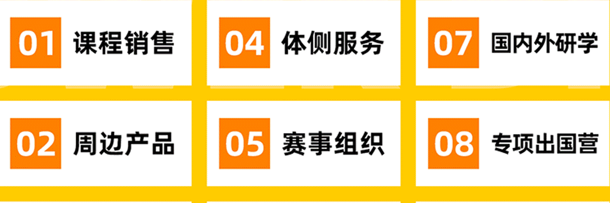 斗娃动能国际儿童运动中心