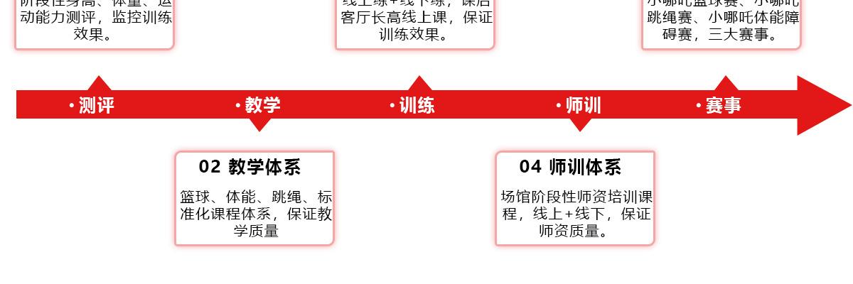 哪吒道运动馆