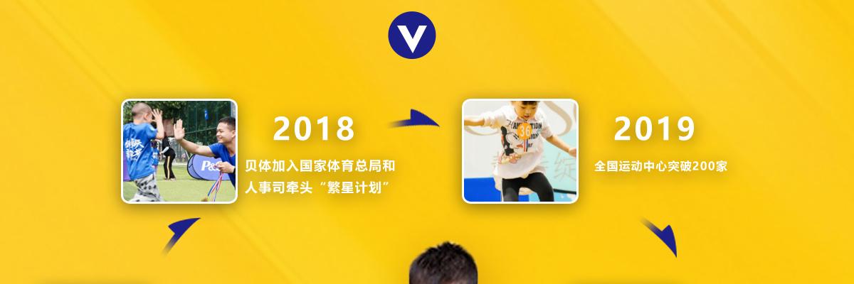 卓跃星少儿篮球