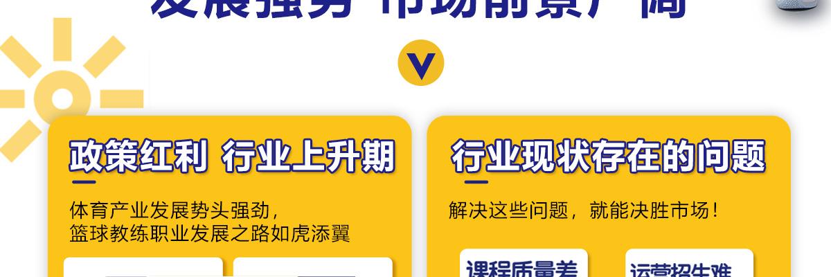 卓跃星少儿篮球