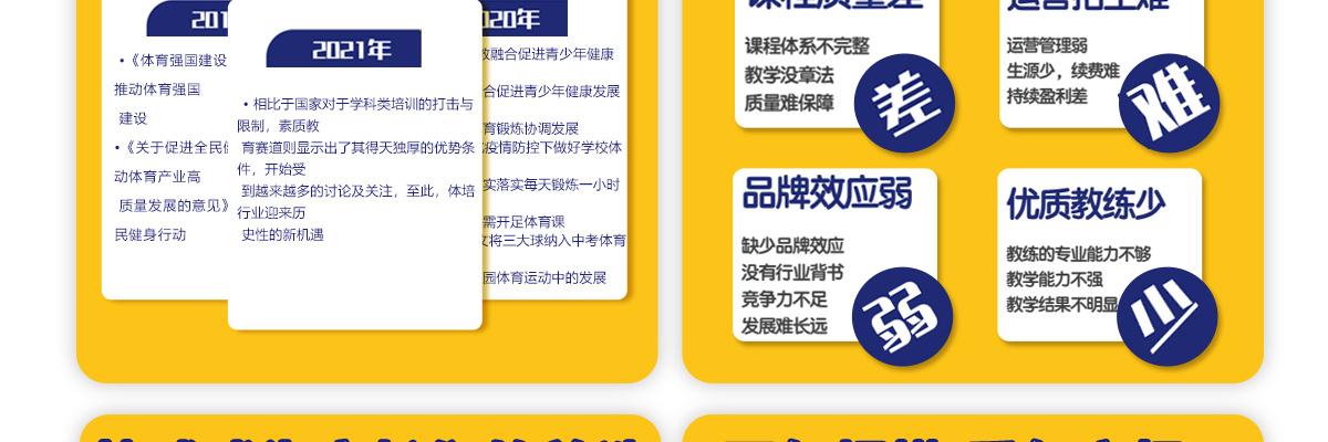 卓跃星少儿篮球