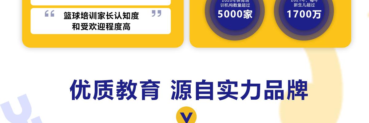 卓跃星少儿篮球