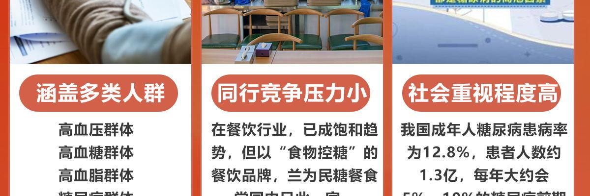 兰为民糖餐食堂