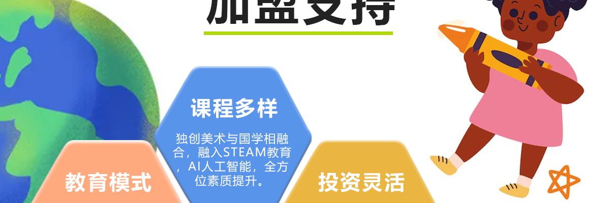 东方才子少儿美术