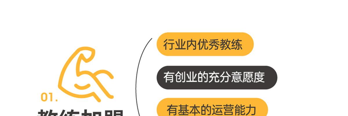 FEELINGME乐刻私教馆