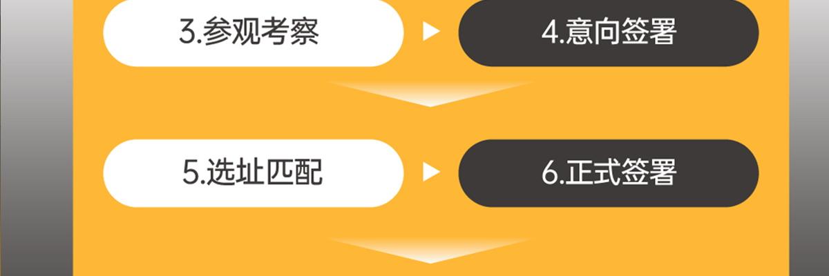 FEELINGME乐刻私教馆