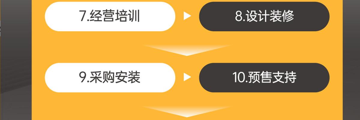 FEELINGME乐刻私教馆