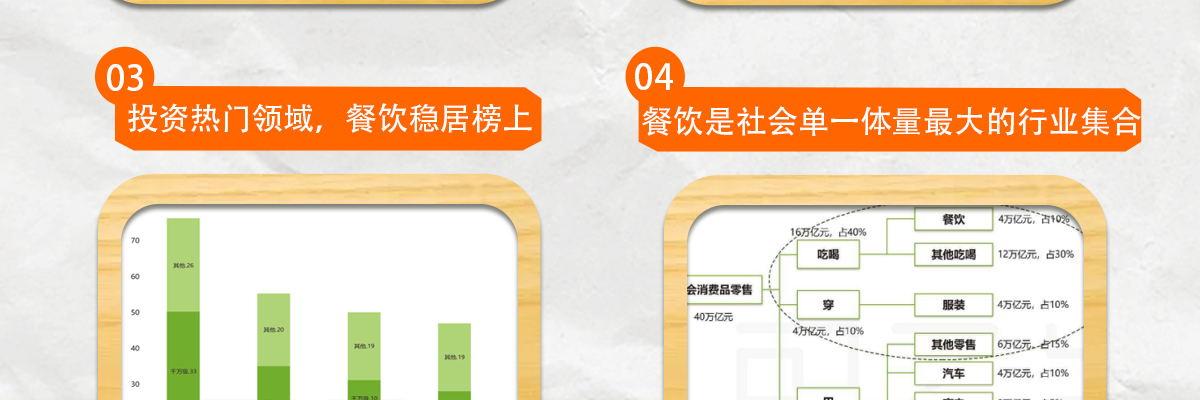 甲乙饼
