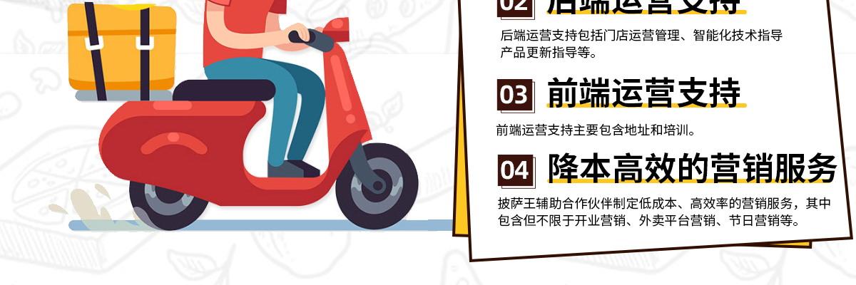 简玖披萨王